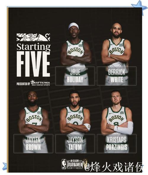 NBA战力排行:马刺领跑榜单 活塞跃居第三 NBA战力排行:马刺领跑榜单 活塞跃居第三