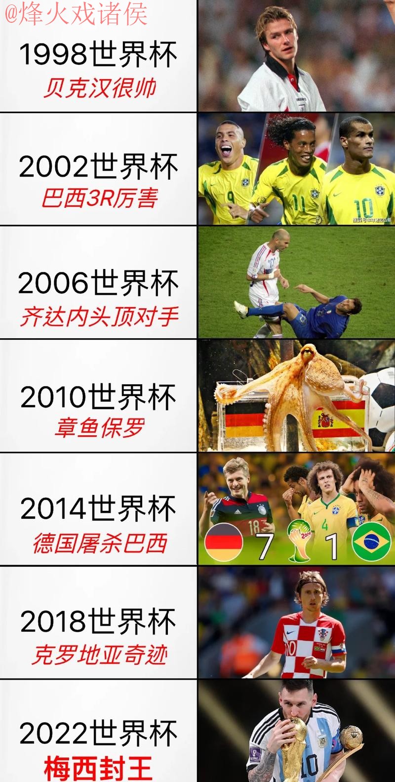 世界杯盘口正规热门