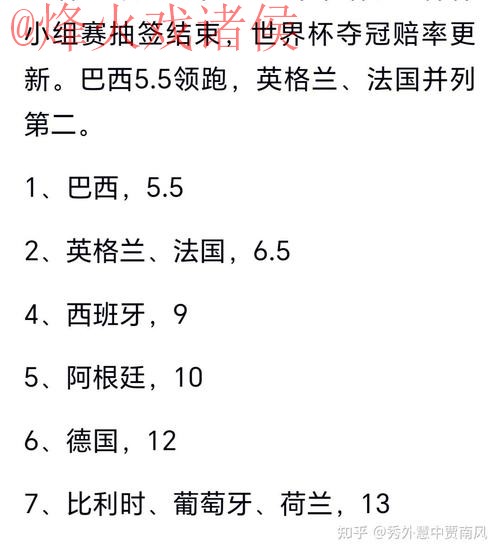世界杯预测苹果最佳 世界杯预测苹果最佳